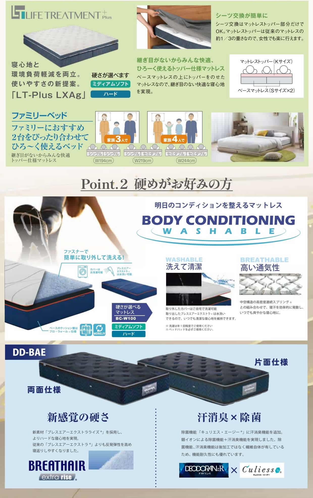フェアおすすめ情報
